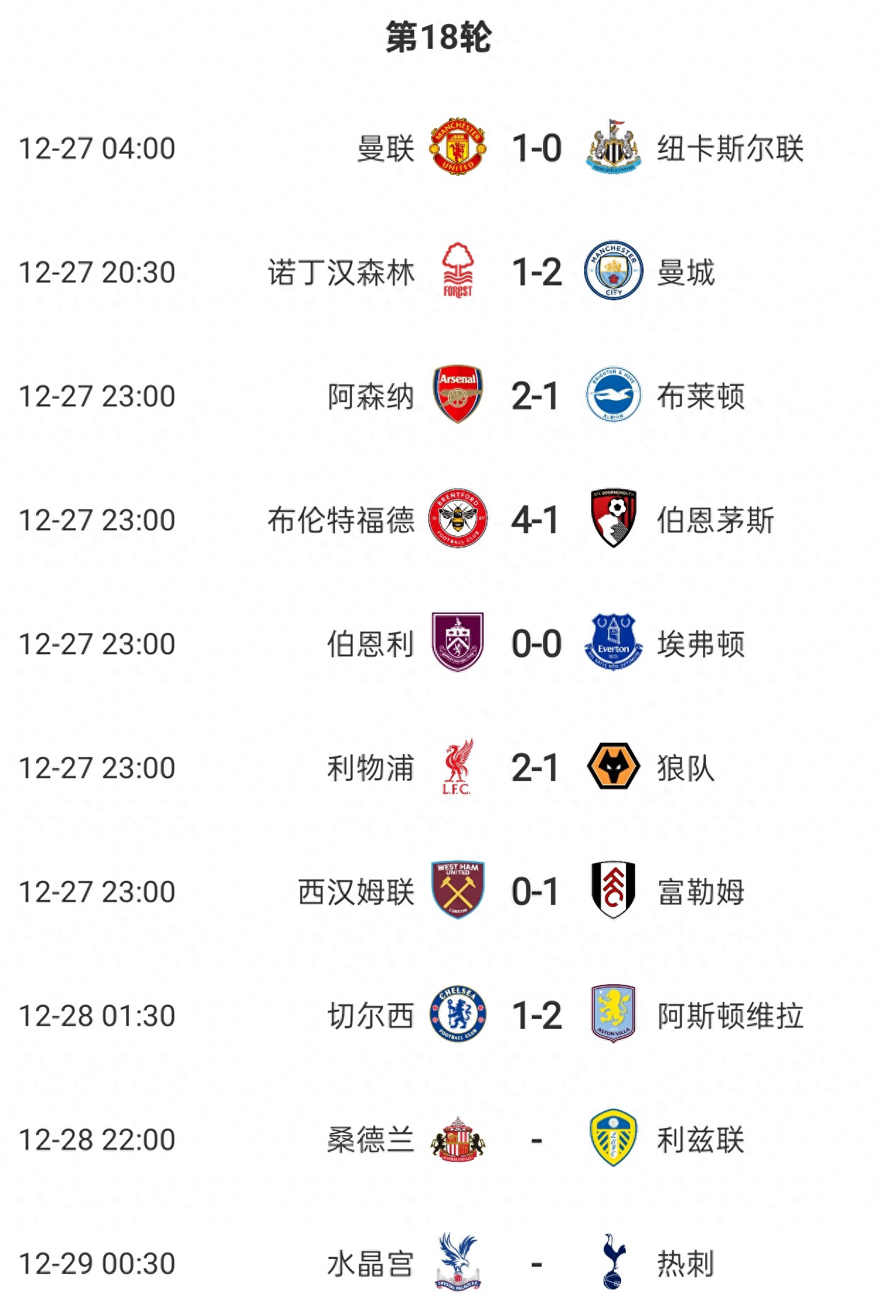 Tất cả đều là 2-1! Man City, Arsenal, Villa và Liverpool đều giành chiến thắng, chỉ có Chelsea là thua trận, bàn thắng đầu tiên của Potato.