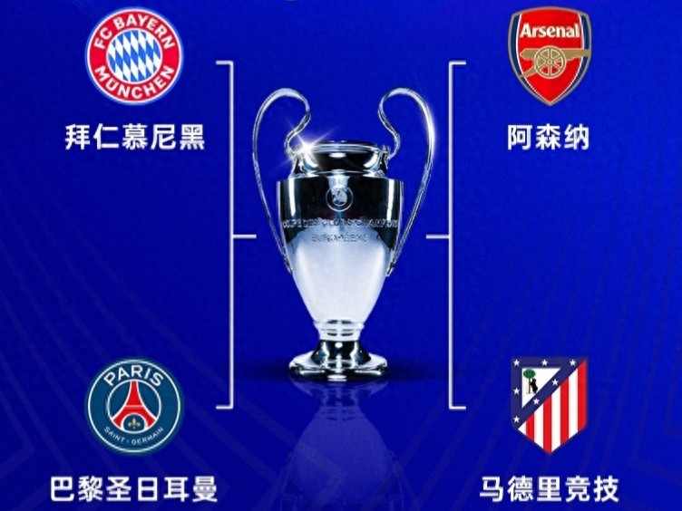 Tỷ lệ cược mới nhất cho chức vô địch Champions League: Bayern 2.75 dẫn đầu, Arsenal hạng 2, Paris hạng 3, Atletico không được đánh giá cao