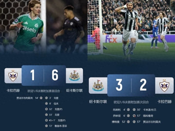Sức mạnh của giải Ngoại hạng Anh! Newcastle đánh bại Qarabağ hai lần, 6 đội Ngoại hạng tham dự vòng 1/8 Champions League