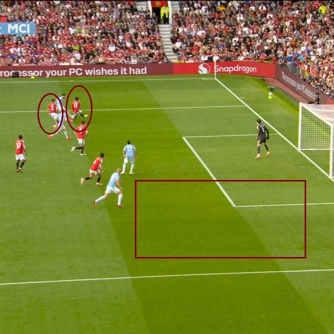 Chỉ sau một trận, Dorgu từ cầu thủ xuất sắc nhất thành tội đồ, hành lang trái của Manchester United không có phòng ngự và để thủng lưới! Hậu quả của việc không mua hậu vệ cánh.