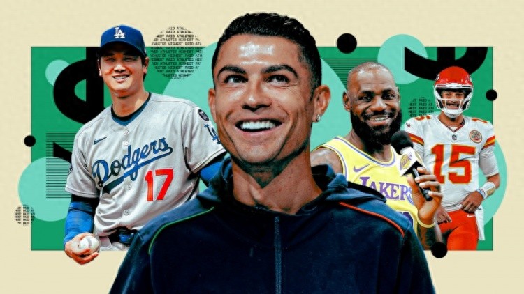 Thu nhập trong thể thao năm 2025: Ronaldo dẫn đầu với 260 triệu USD, Messi đứng thứ ba nhưng giá trị thương mại vượt Ronaldo