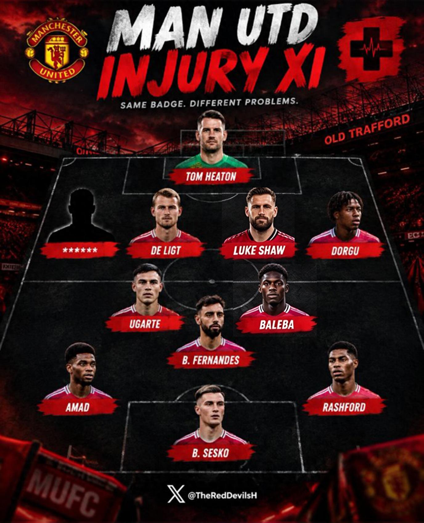 Manchester United xem xét chiêu mộ ngôi sao trị giá 56 triệu, vị trí khỏe mạnh nhất cũng muốn bổ sung nhân sự! Chấn thương quá nhiều khiến Carrick bị nghi ngờ