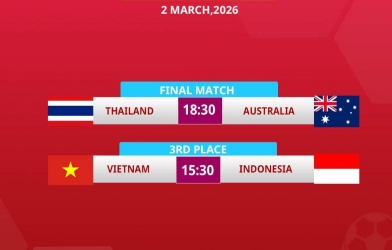 VTV5, VTV6 trực tiếp bóng đá hôm nay 2/3/2026