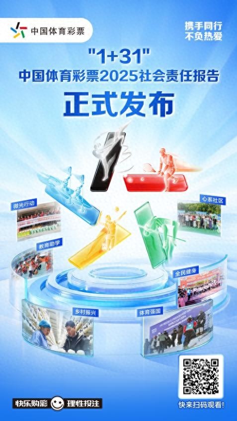 Phân tích báo cáo trách nhiệm xã hội năm 2025 của Xổ số Thể thao Trung Quốc cấp tỉnh: Đồng hành và chia sẻ trách nhiệm