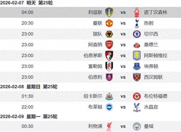 Leeds United vs Nottingham Forest trước trận: Forest giỏi phản công, Leeds United khó giành 3 điểm trên sân nhà