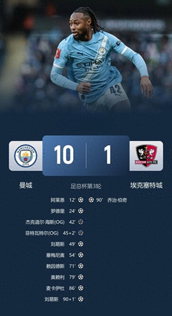 Cúp FA với chiến thắng 10-1, Man City phá vỡ nhiều kỷ lục