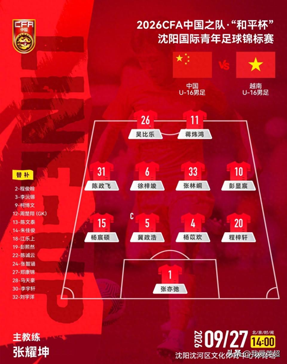 Cúp Hòa bình – U16 Trung Quốc gặp U16 Việt Nam: Trương Lâm Đồng dẫn dắt đội hình mạnh! Ngô Bỉ Lạc và Trần Chính Phi ra sân.