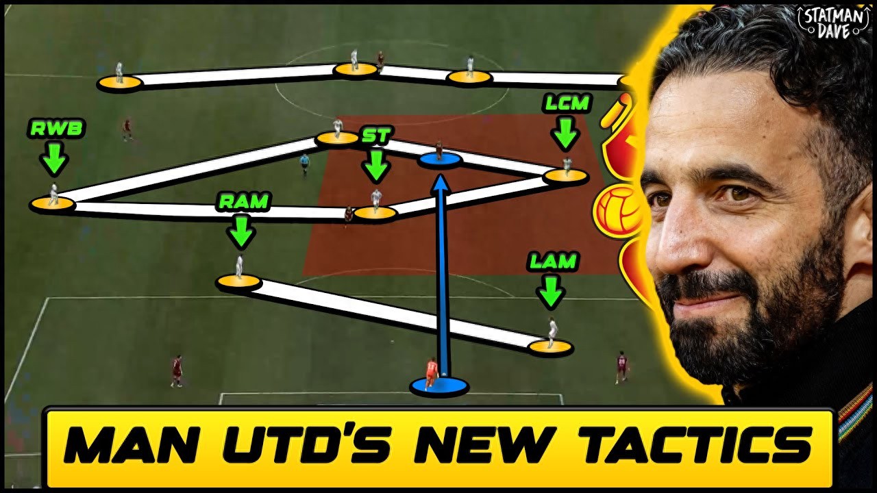 Man United đã khiếu nại trọng tài về những sai lầm trong trận đấu! Tiết lộ Amolin sẽ sử dụng sơ đồ 4-4-2, thành bại của mùa giải sẽ được quyết định tại đây