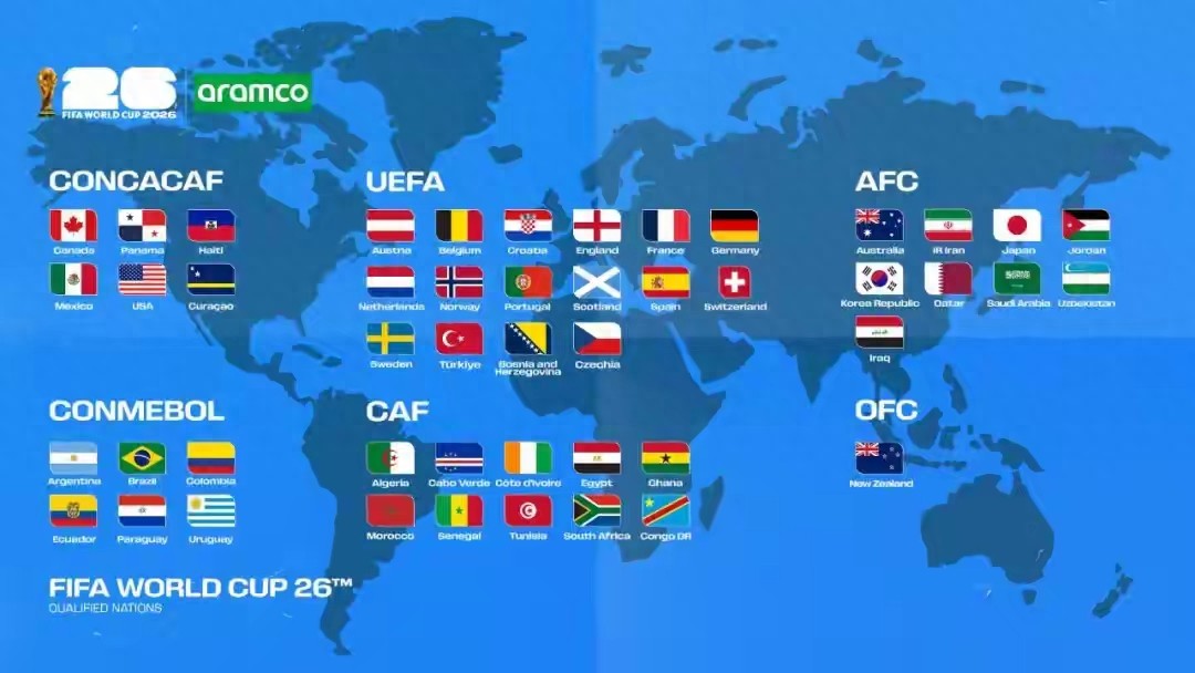 48 đội World Cup 2026 vẫn có những điều tiếc nuối, 4 đội mới, Italy 4 sao không tham gia, 8 đội Arab dự thi