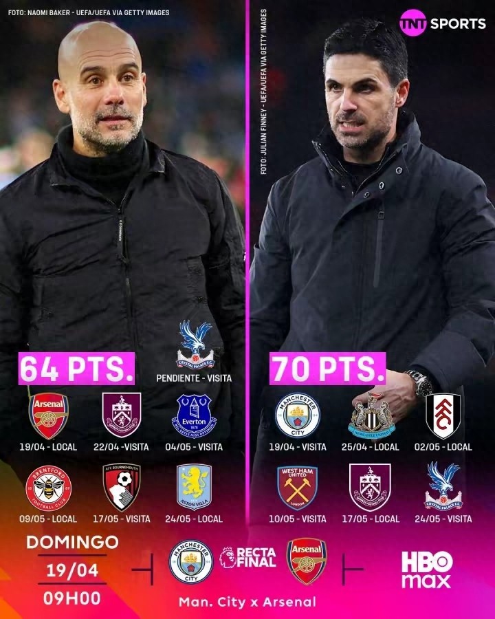 Manchester City thắng Chelsea 3 bàn, khởi đầu cho cuộc săn ba danh hiệu, xác suất Arsenal giành Premier League giảm mạnh