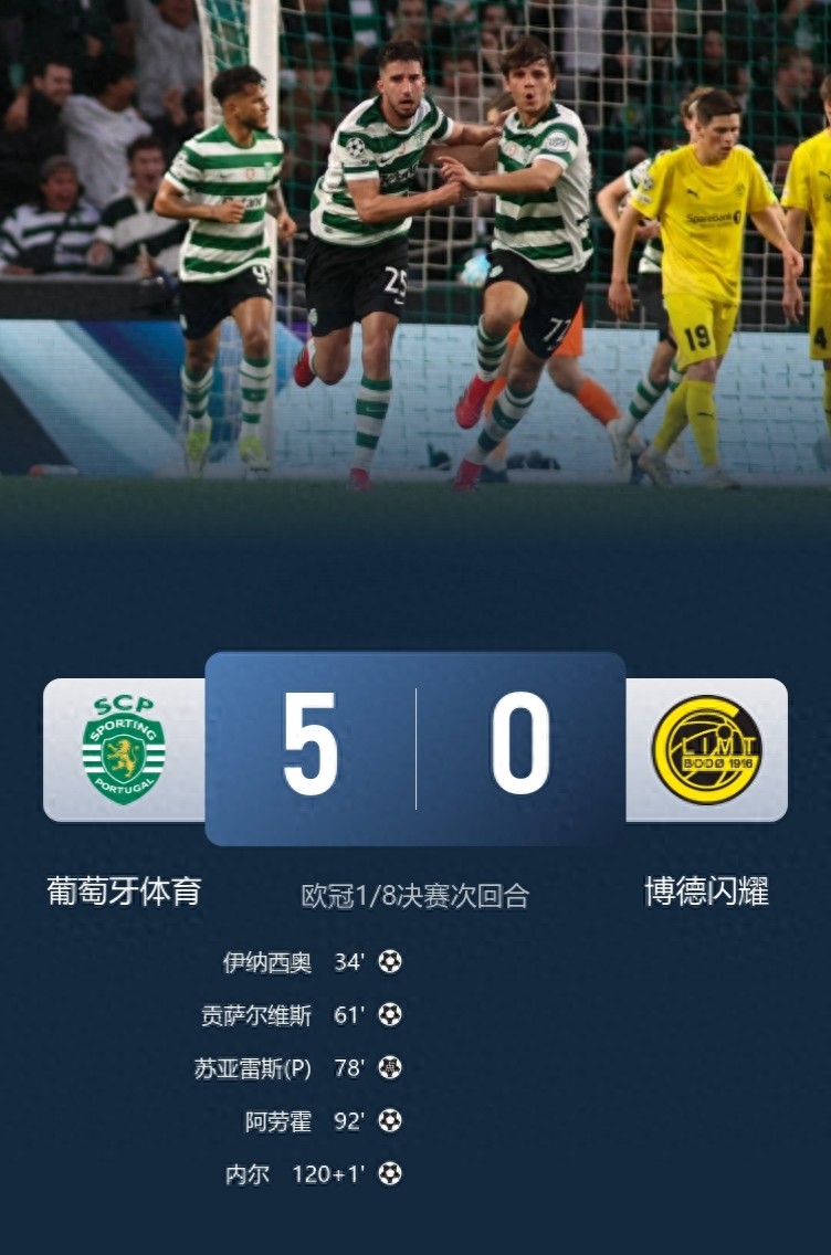 Champions League đã xác định 4 đội vào vòng 1/8: Sporting Lisbon lội ngược dòng sẽ đấu với Arsenal, Real Madrid đánh bại cả hai trận Man City, Paris đánh bại cả hai trận Chelsea