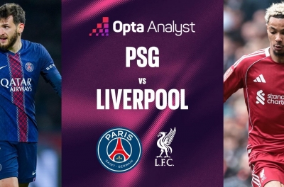 Siêu máy tính dự đoán kết quả bất ngờ trận PSG vs Liverpool
