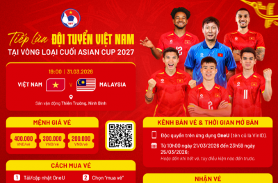 Vé xem ĐT Việt Nam đại chiến Malaysia đắt nhất 400.000 đồng