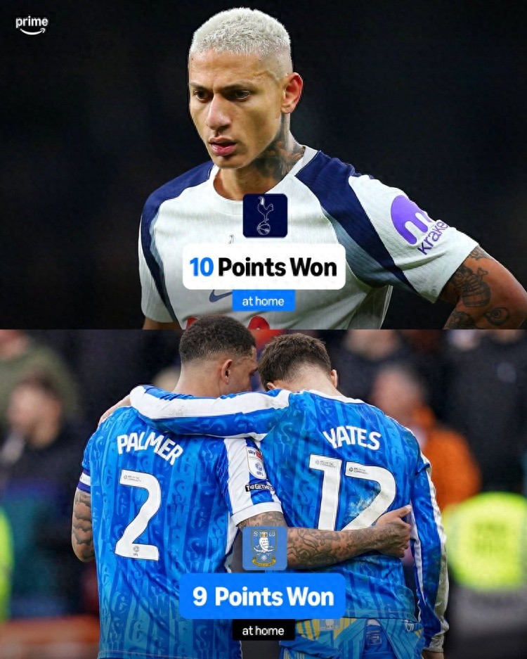 Tottenham chỉ có được 10 điểm tại sân nhà trong giải đấu mùa này, đứng chót Premier League và thứ hai trong 4 giải hạng Anh.