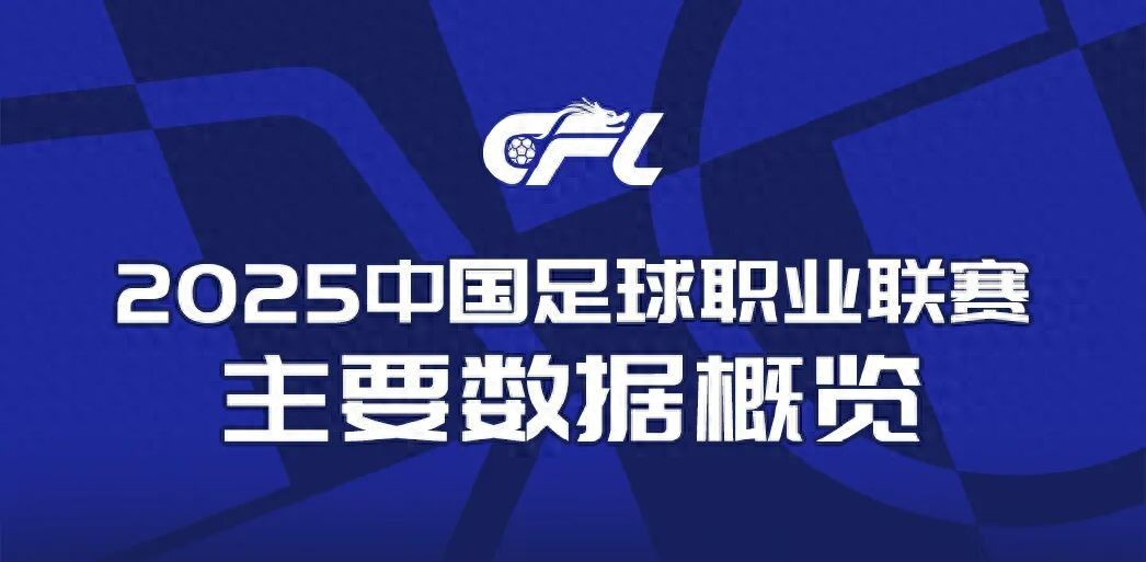 Thị trường bóng đá đạt mức cao kỷ lục, U21 giành vị trí chủ đạo — 2025: Cột mốc quan trọng của bóng đá chuyên nghiệp Trung Quốc