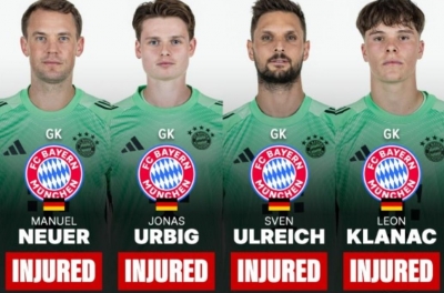 Kịch bản khó tin xảy ra, Bayern lâm nguy tại Champions League