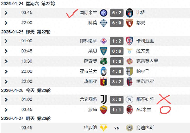 Tình hình tranh ngôi vô địch Serie A thay đổi đột ngột chỉ sau một đêm, Milan hòa trận còn Napoli thất bại, Inter dẫn đầu với khoảng cách 5 điểm.