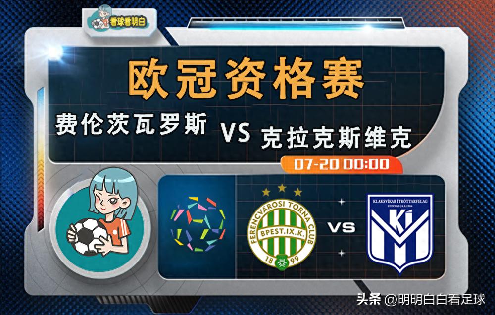 Champions League: Ferencváros đối đầu với KÍ Klaksvík! Đội khách rời quần đảo Faroe yếu đến mức nào?