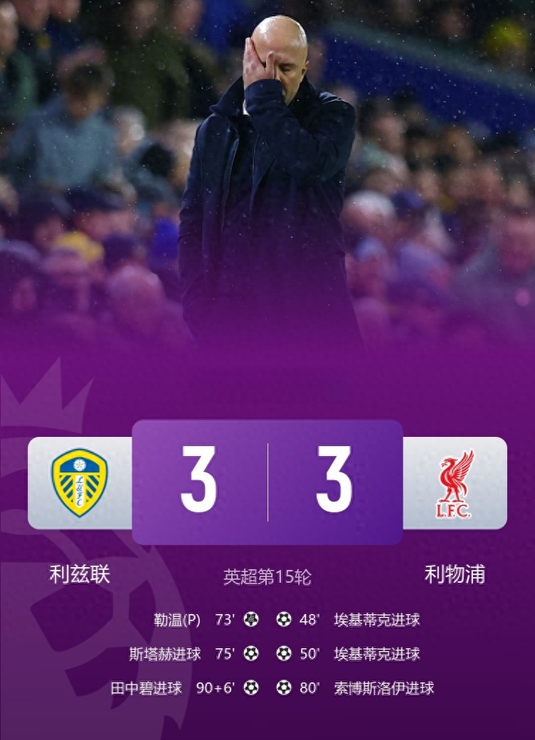 Mâu thuẫn ở Liverpool trở nên công khai! Liverpool hòa 3-3 trước đội bóng trụ hạng, Salah chỉ trích đội sau trận đấu
