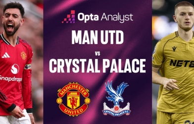 Siêu máy tính chỉ thẳng kết quả bất ngờ trận MU vs Crystal Palace