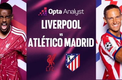 Siêu máy tính chỉ rõ kết quả Liverpool vs Atletico Madrid