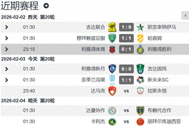 Al Hilal hòa liên tiếp 3 trận và mất 6 điểm, Ronaldo đình công, Mané ghi bàn giúp Al Nassr thắng, cùng thời điểm thắng 3 trận liên tiếp, chỉ kém 1 điểm.