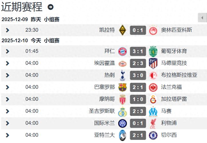 Kết quả ngày đầu vòng 6 Champions League: Bayern thắng 3-1 trước Sporting, lên vị trí thứ 2; Chelsea bị lội ngược dòng, rớt khỏi top 8