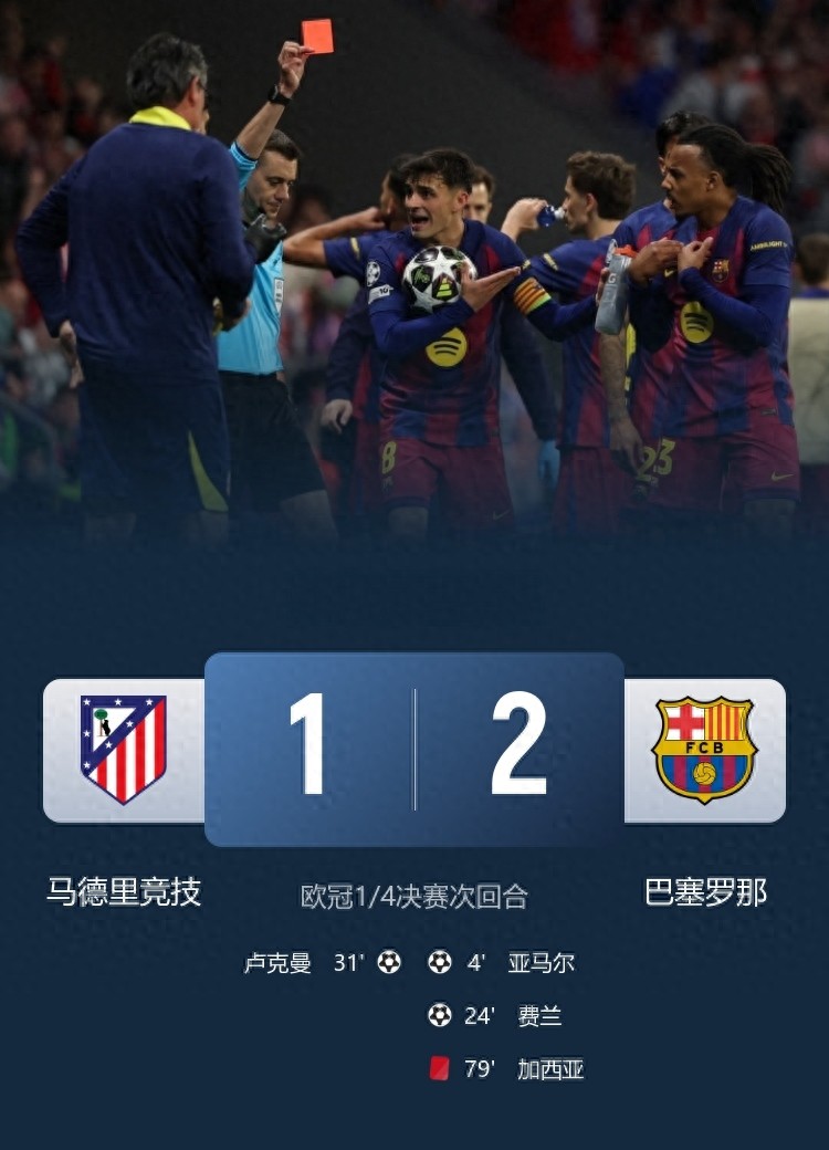 Champions League tứ cường: Barcelona thắng trận nhưng bị loại, Liverpool bị đánh bại hai lượt, chúc mừng Atletico Madrid và Paris.