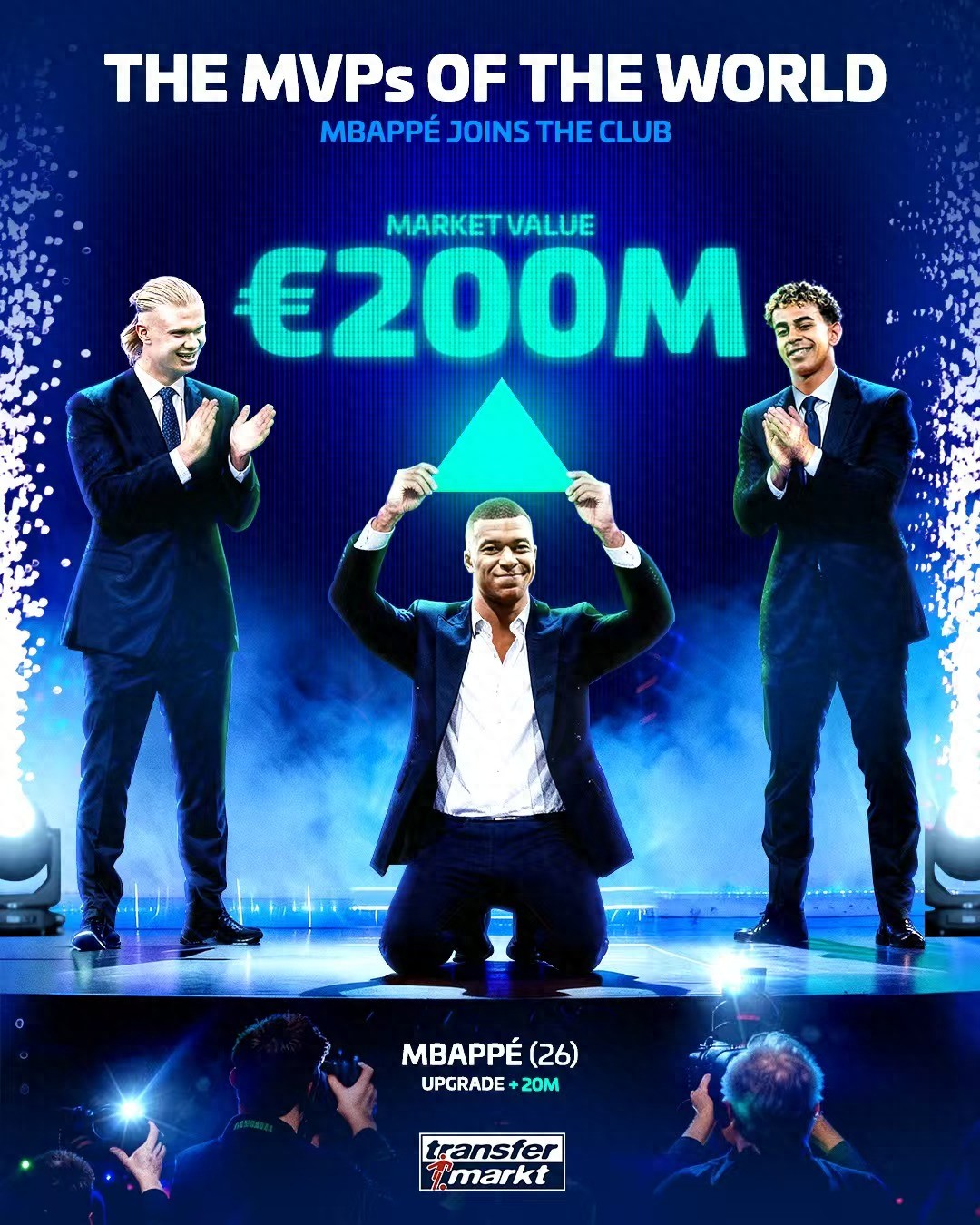 Cập nhật giá trị chuyển nhượng La Liga: Mbappé trở lại mốc 200 triệu euro, Bellingham giảm mạnh 20 triệu euro, Guiller xếp thứ 8