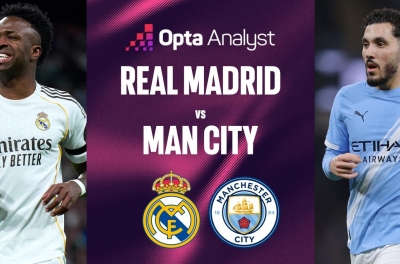 Siêu máy tính chỉ kết quả bất ngờ trận Real Madrid vs Man City