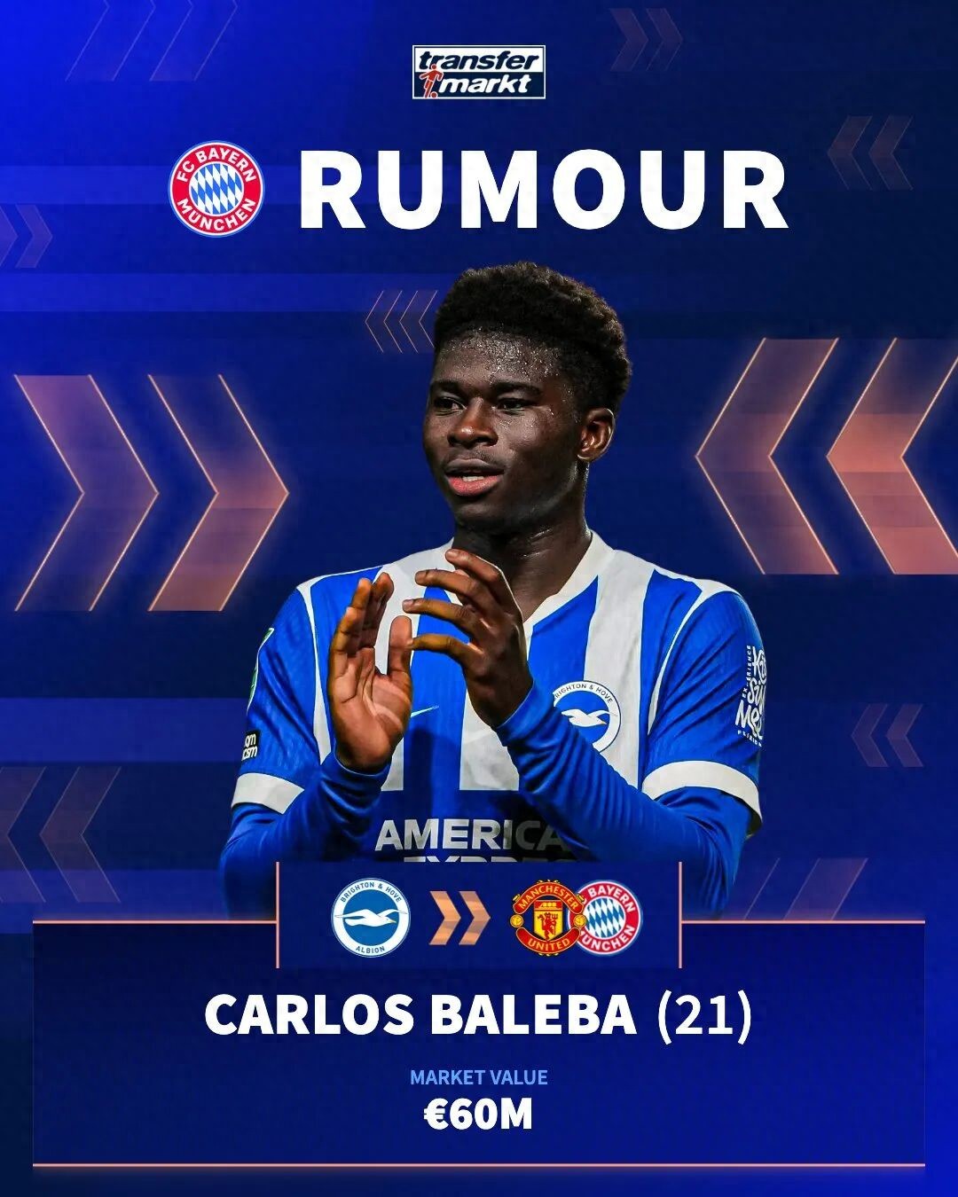 Phí chuyển nhượng của Baleba giảm mạnh, Man United phân vân có nên mua! Mối quan hệ giữa Amolin và ngôi sao mới đang trên bờ vực đổ vỡ