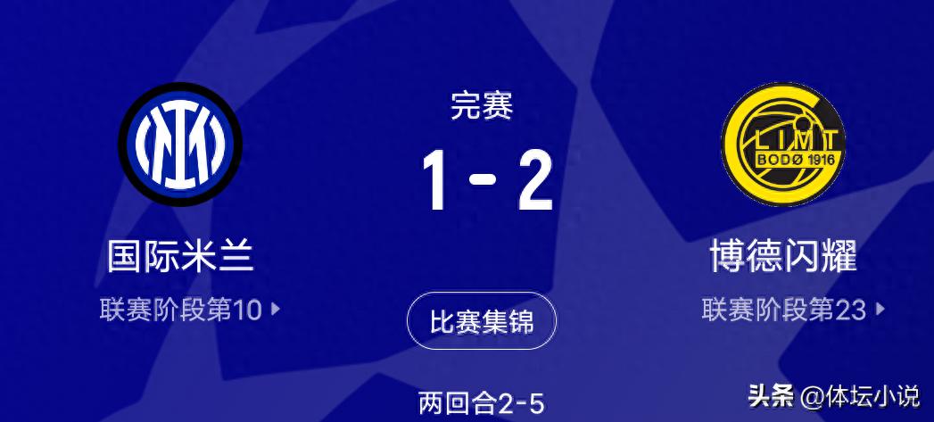16 đội vào vòng 1/8 Champions League đã xác định 12 suất: Inter Milan bị loại sốc sau khi thua cả hai lượt, Leverkusen giành vé, Atletico Madrid thắng đậm 4-1