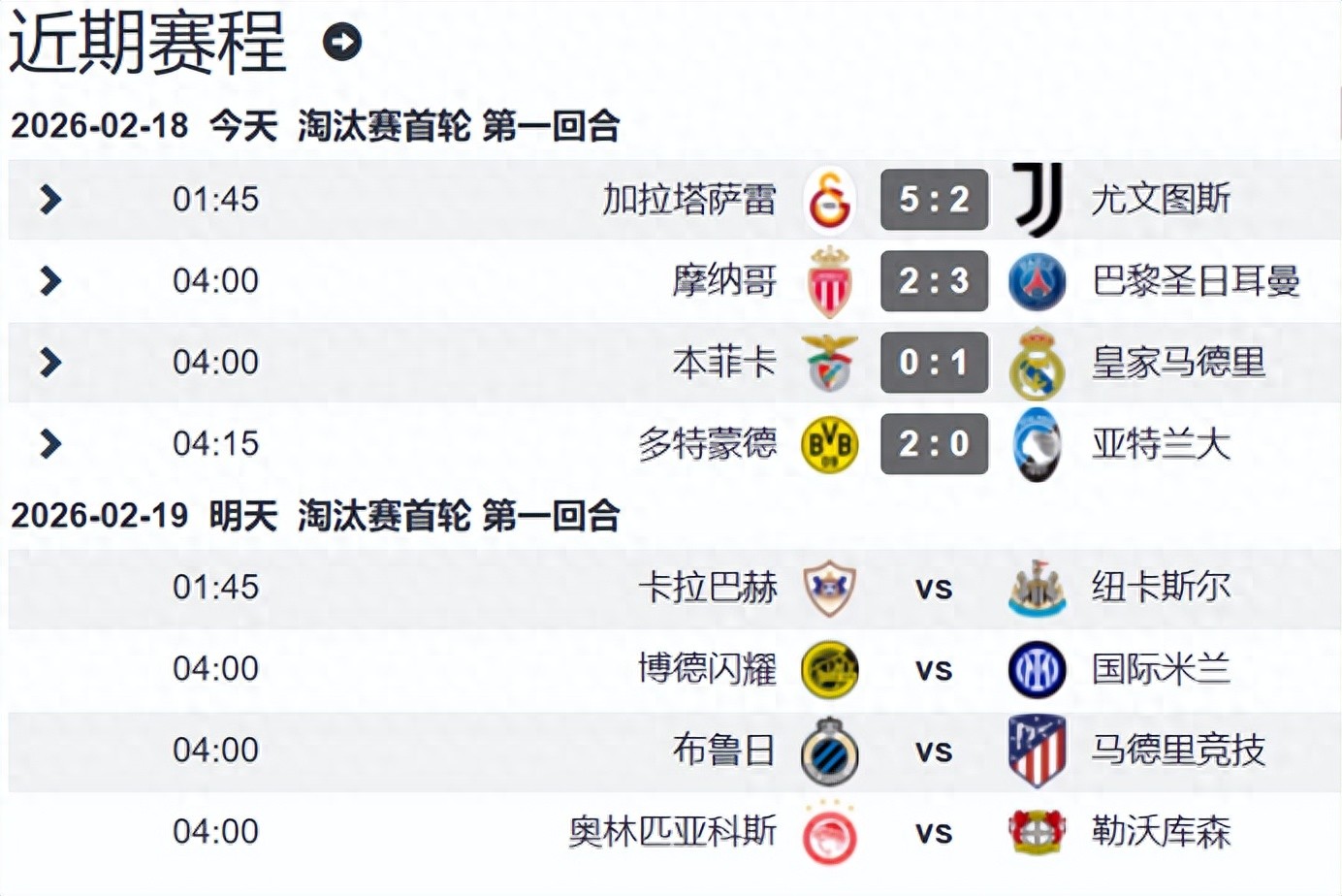 Vòng loại trực tiếp Champions League lượt đi: 2 đội Serie A thất bại, trận nội chiến Ligue 1 kịch tính, Real Madrid trả thù thành công