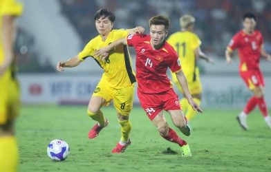 Xác định 24 đội tuyển tham dự VCK Asian Cup 2027