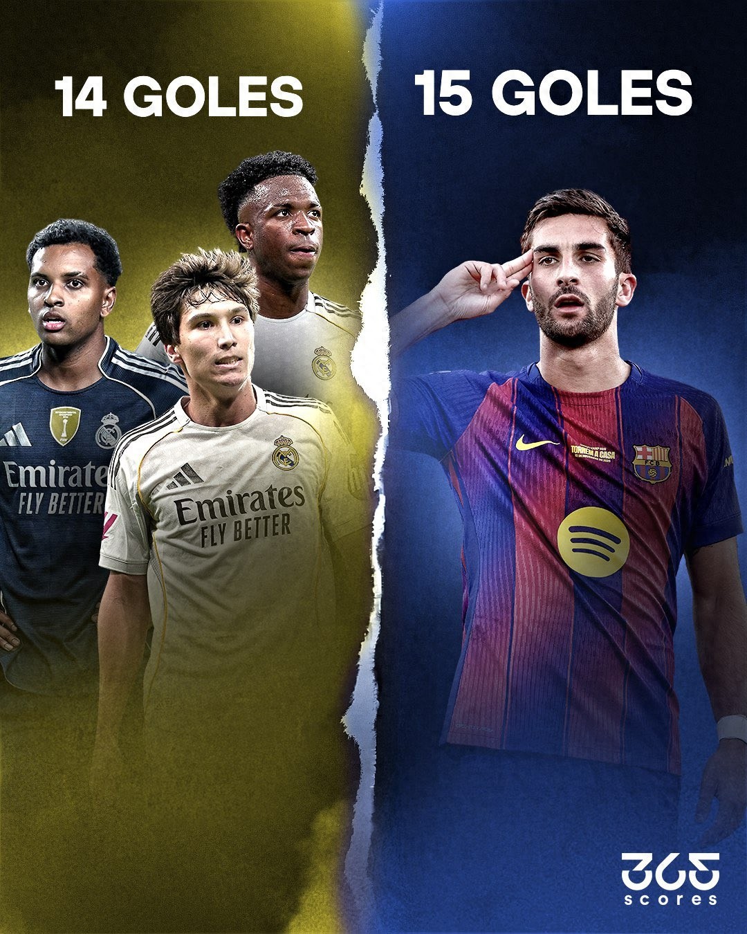 Tổn thương do sự so sánh mang lại! Số bàn thắng của Ferran mùa này > Vinícius + Rodrygo + Gonzalo