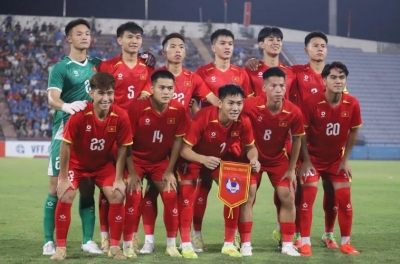 Vắng dàn sao vô địch U19 Quốc gia, U20 Việt Nam nhận trái đắng ở châu Á