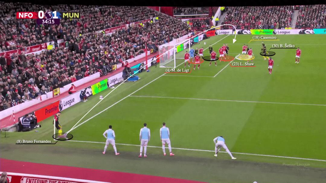 Bí mật lý do Man United trở nên mạnh hơn trong các tình huống phạt góc! Không phải nhờ một cá nhân duy nhất, mà là luyện tập chăm chỉ và tận dụng một chiêu thức hiệu quả tăng lên đáng kể