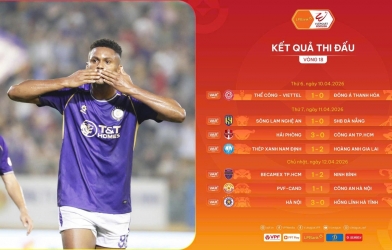 Vòng 18 V-League: Nghẹt thở cuộc đua trụ hạng