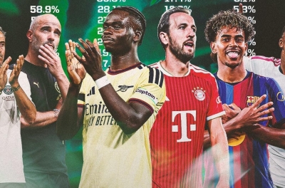 Siêu máy tính dự đoán nhà vô địch Champions League 2026/27: Bất ngờ PSG
