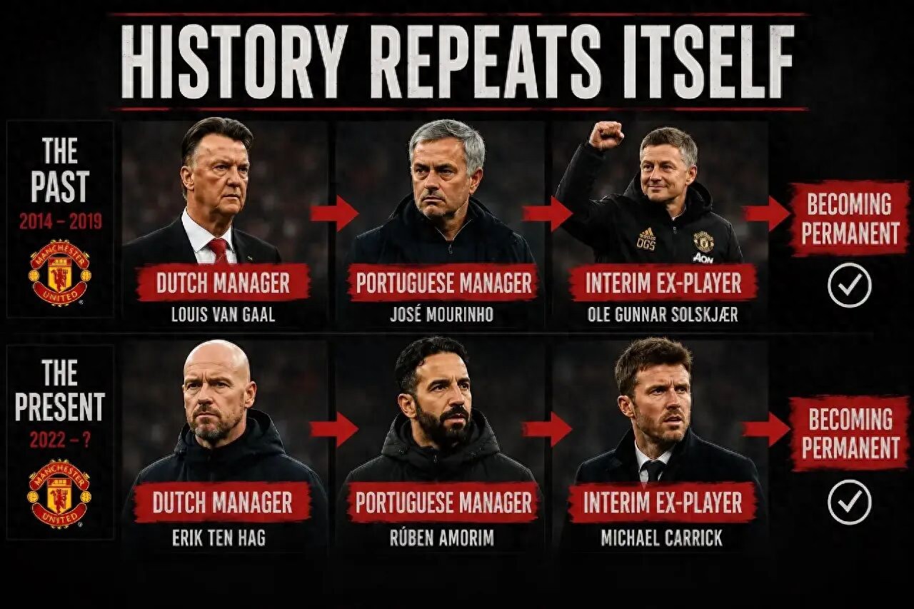 Ratcliffe thừa nhận Manchester United không đủ tiền để cạnh tranh vô địch! Carrick tự tiết lộ cuộc trò chuyện với ban lãnh đạo và khẳng định sẽ nỗ lực làm tốt hơn.