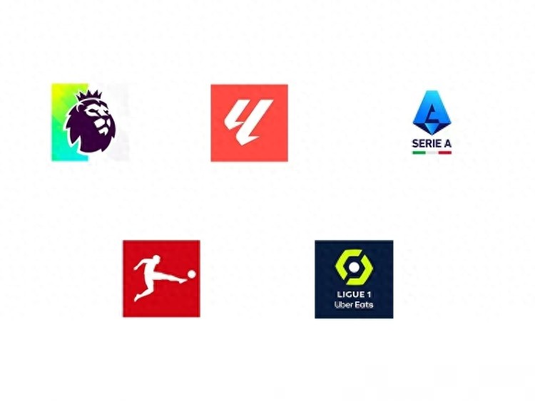 Cuộc đua vô địch tại các giải đấu lớn: Bayern đã giành Bundesliga, Serie A, La Liga và Ligue 1 không có bất ngờ, Premier League thì căng thẳng.