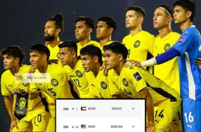 CĐV Malaysia phản ứng khi nhận tin buồn từ FIFA