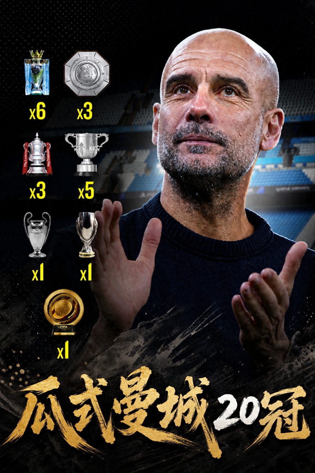 Dùng những con số để chứng minh sự vĩ đại của Guardiola: Trong 136 năm đầu, Man City giành 18 danh hiệu; trong 10 năm gần đây, giành 20 danh hiệu.