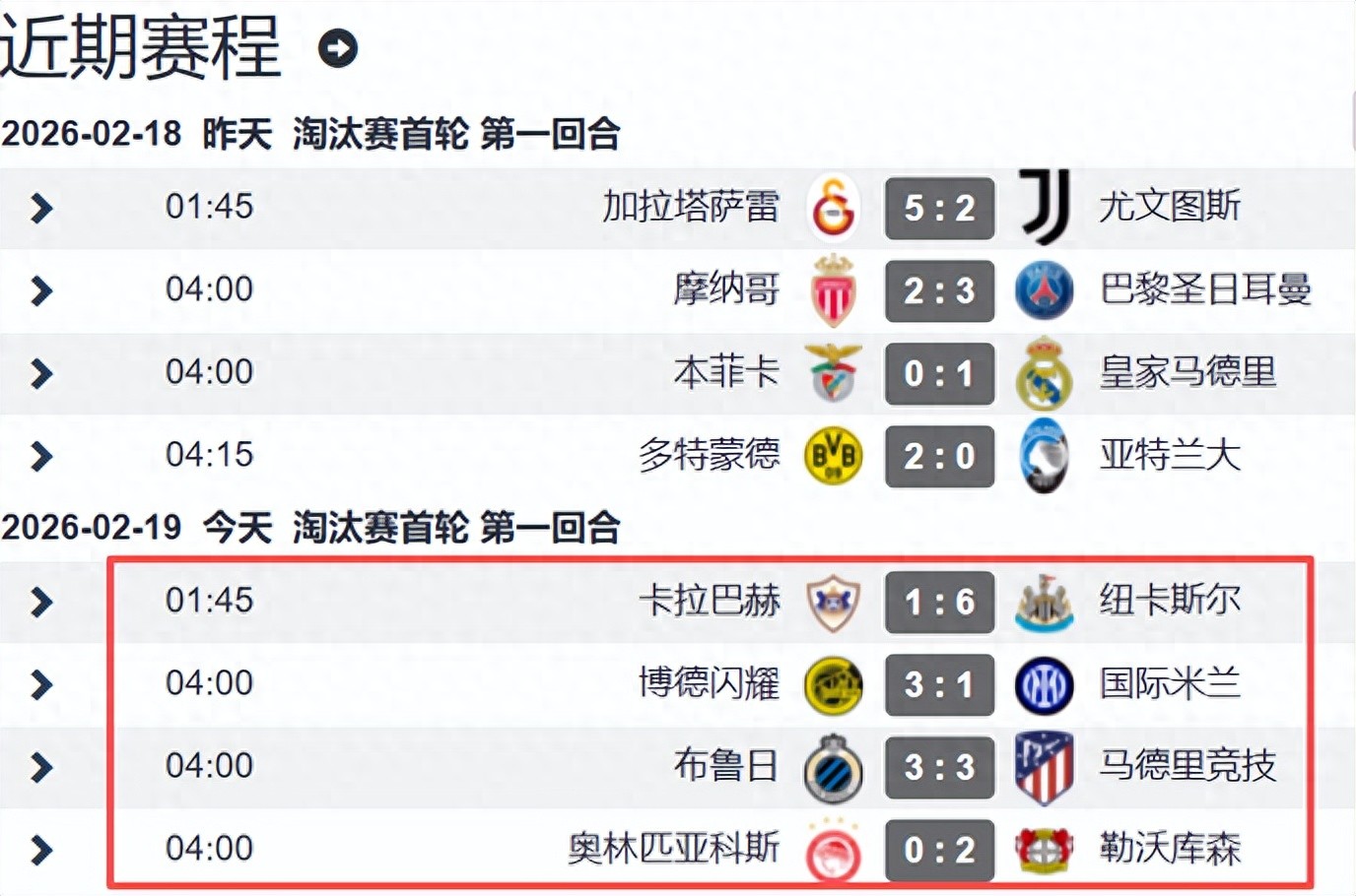 6 đội bóng Ngoại hạng Anh đã chắc chắn góp mặt ở vòng loại trực tiếp Champions League, Serie A sa sút, Bundesliga thi đấu ấn tượng, trong một đêm xuất hiện 2 bất ngờ lớn