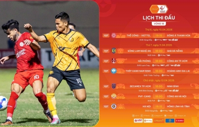 Trước vòng 18 V-League: CAHN băng băng về đích, gay cấn cuộc đua trụ hạng!