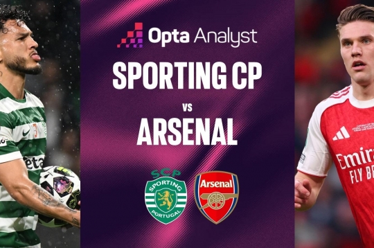 Siêu máy tính dự đoán kết quả bất ngờ trận Sporting vs Arsenal