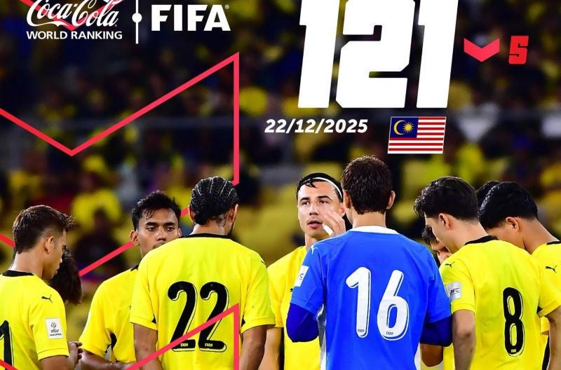 CĐV Malaysia phản ứng dữ dội vì 'rơi tự do' trên BXH FIFA
