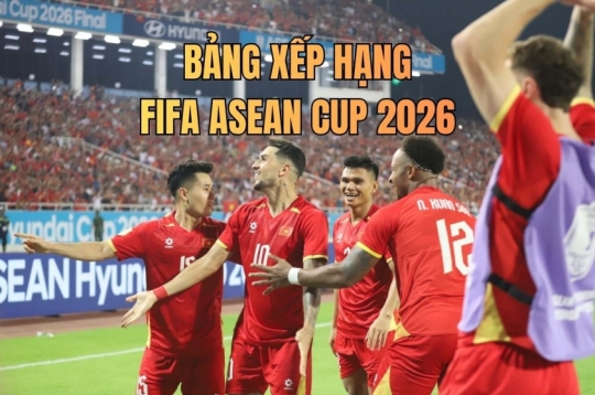Bảng xếp hạng FIFA ASEAN Cup 2026 hôm nay 24/9: Lào và Myanmar cùng chiếm ngôi đầu