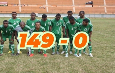 149 bàn trong một trận đấu: Kỷ lục không tưởng của bóng đá thế giới