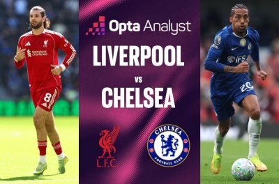 Siêu máy tính chỉ thẳng kết quả khó tin trận Liverpool vs Chelsea